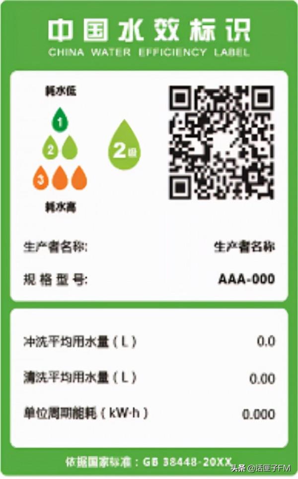 買馬桶、洗碗機一定認準這張“水效標識”!節水還省錢 買馬桶、洗碗機一定認準這張“水效標識”!節水還省錢