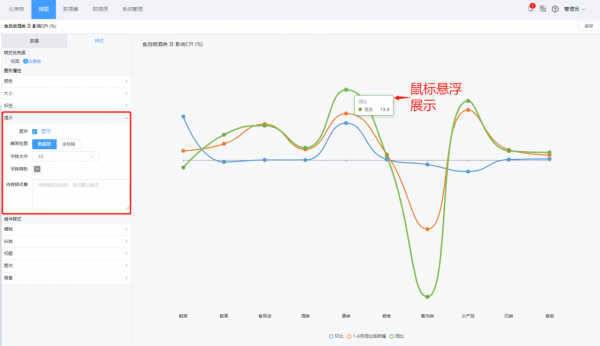 儀表板展示｜DataEase視覺化資料分析工具中的檢視鑽取和聯動設定