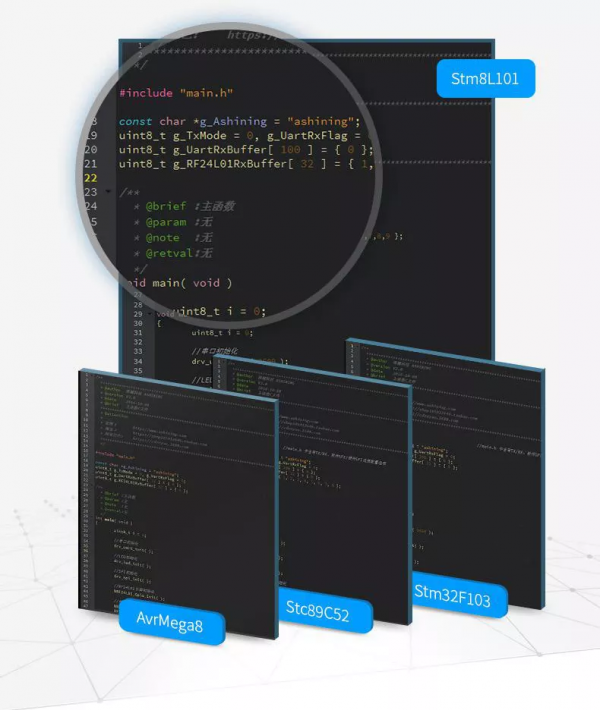 小體積、高速率的nRF24L01晶片通訊模組 小體積、高速率的nRF24L01晶片通訊模組