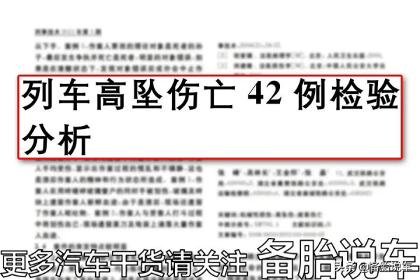 腦洞大開:車禍前一瞬間跳車,真的能保命嗎? 腦洞大開:車禍前一瞬間跳車,真的能保命嗎?