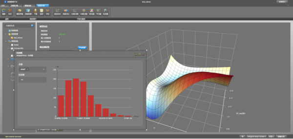 資料建模平臺 - DTEmpower V2.0正式釋出