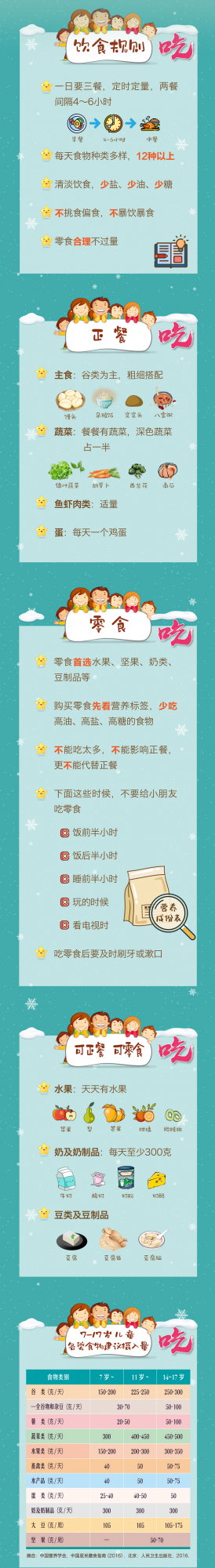 健康提示 &vert; 寒假如何保持健康？