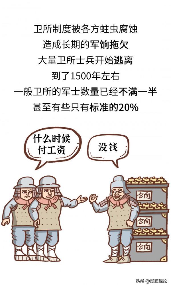 明朝立國軍制竟是亡國原因,朱元璋的衛所制到底問題在哪兒? 明朝立國軍制竟是亡國原因,朱元璋的衛所制到底問題在哪兒?