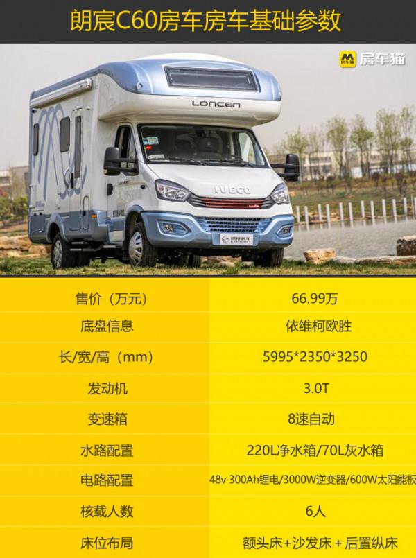 德國品質打造高階四季房車,雙層地板下沉水路,零下20度無懼嚴寒 德國品質打造高階四季房車,雙層地板下沉水路,零下20度無懼嚴寒