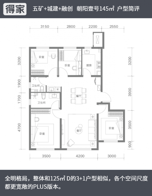不到1000萬的東四環臨鐵改善住宅,你心動不? 不到1000萬的東四環臨鐵改善住宅,你心動不?