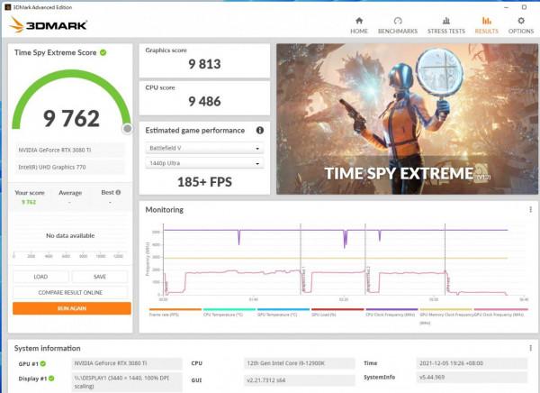 技嘉 Z690 AREO G DDR4 主機板開箱評測