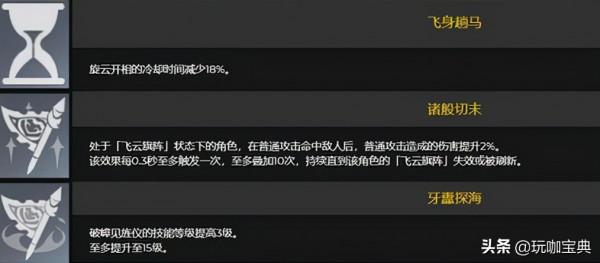 原神：雲堇相關解讀，技能、命座、武器、配隊、未來前景等