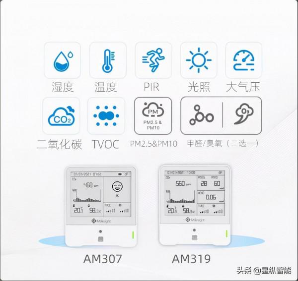 LoRaWAN室內環境監測感測器,九大引數,一體監測 LoRaWAN室內環境監測感測器,九大引數,一體監測