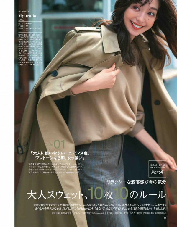 日雜欣賞｜把衛衣穿出雅緻魅力的10條守則