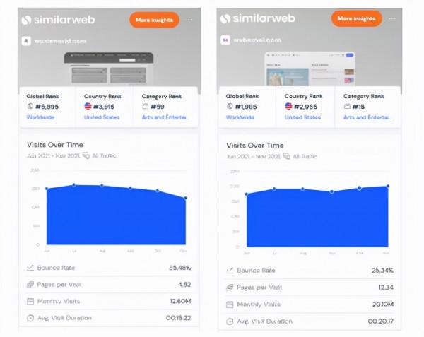 「武俠世界」被Kakao收購,編入韓國網文陣營 「武俠世界」被Kakao收購,編入韓國網文陣營