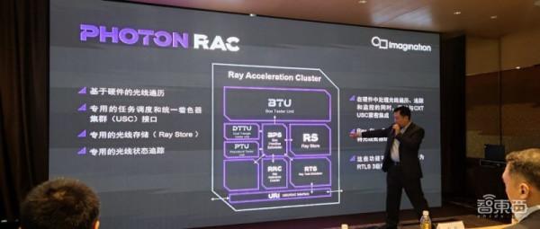 Imagination光線追蹤GPU來了，移動端秀出桌面級效果，AI算力達6TOPS