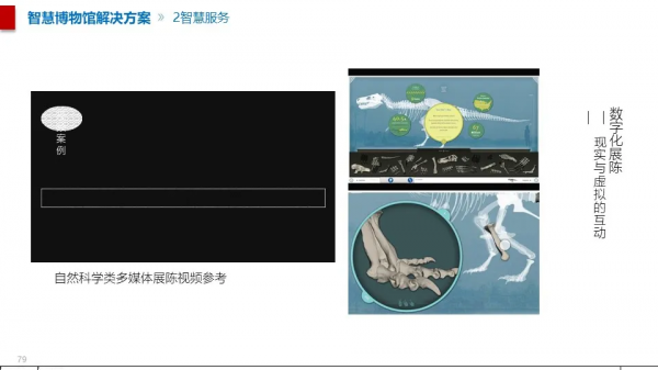 智慧博物館綜合智慧化系統解決方案
