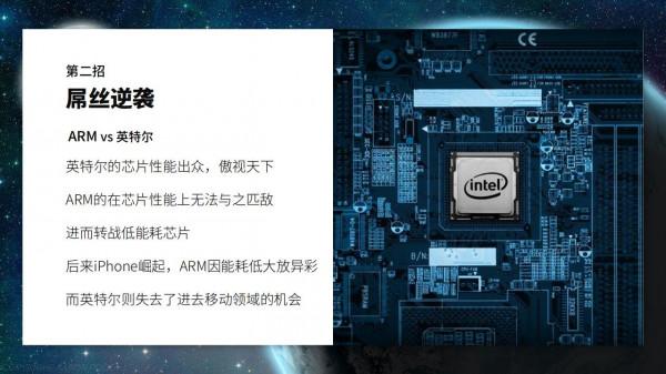 讀書筆記《顛覆式創新：移動網際網路時代的生存法則》，32頁完整版