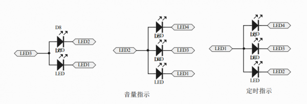 一芯實現噴霧|WS2812驅動|按鍵觸控|LED顯示|語音播報晶片等功能 一芯實現噴霧|WS2812驅動|按鍵觸控|LED顯示|語音播報晶片等功能