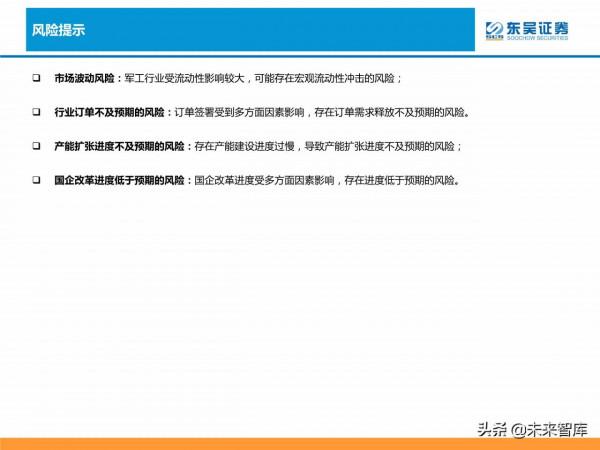 軍工行業研究及2022年投資策略：重點關注五大領域投資機會