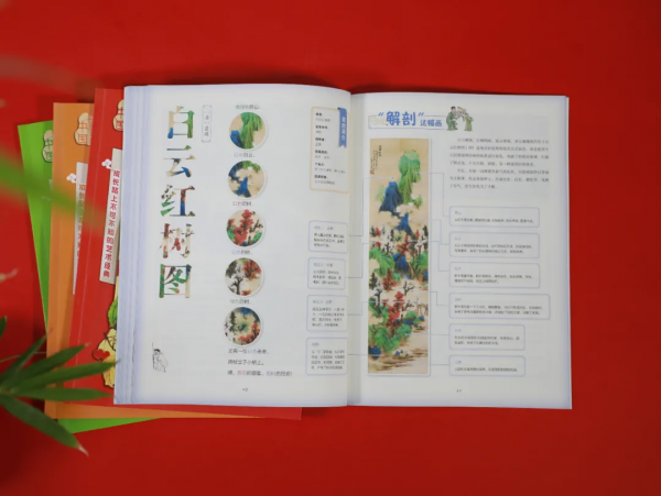 名畫裡跳出來的中國故事：大語文時代，有品質的美育啟蒙