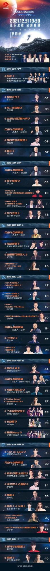 央視，江蘇，湖南，浙江，bilibili跨年晚會節目單已出你最期待？