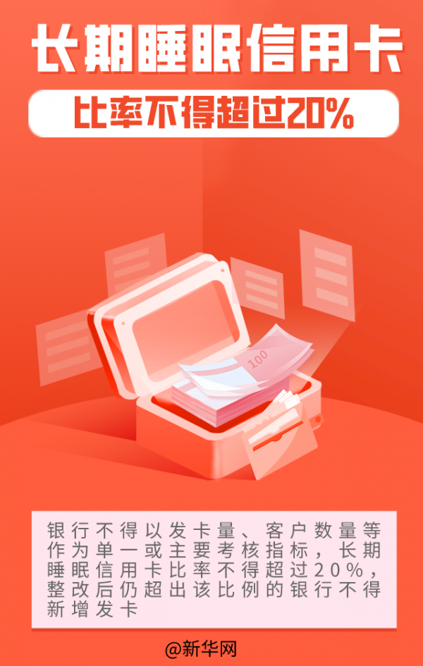 信用卡業務迎新規 這些亂象將被重拳整治