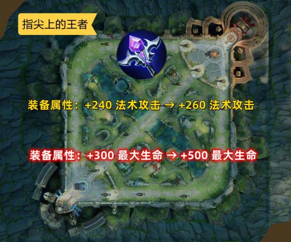 1.6日新賽季公告，對比搶先服資料，五個英雄、六件裝備再更新