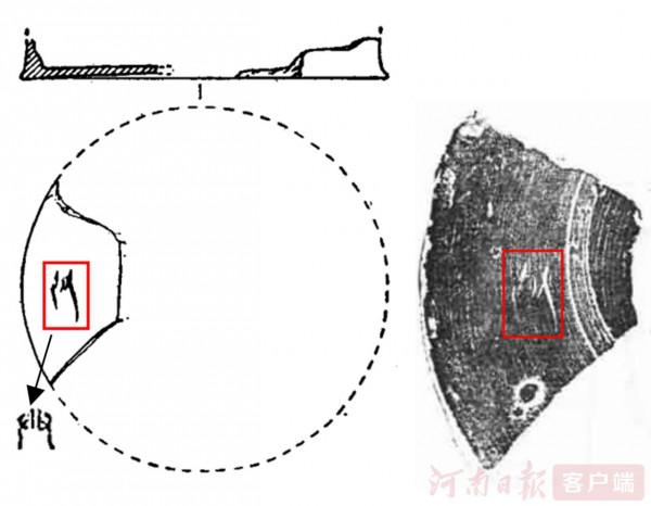 追尋夏的軌跡 |“夏之王城”今何在 追尋夏的軌跡 |“夏之王城”今何在