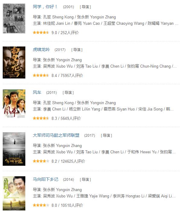 2021十大人氣電視劇，《雲南蟲谷》墊底，《掃黑風暴》未進前三