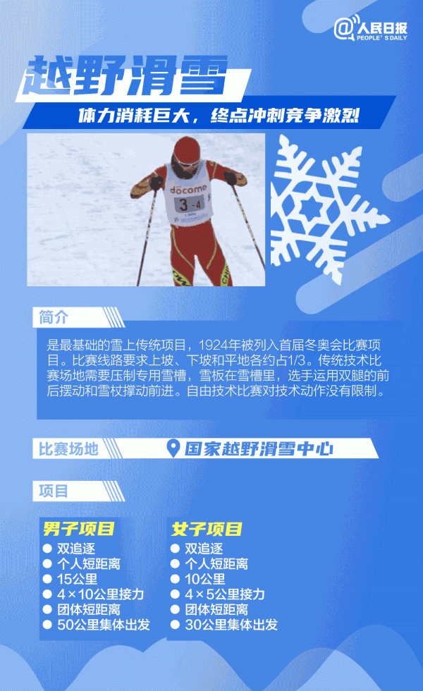 冬奧科普 | 這些冬奧滑雪知識你知道嗎？