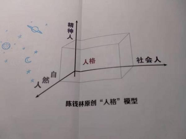 雙減之後的教育怎麼走？教育的本質：是培養健全人格的人