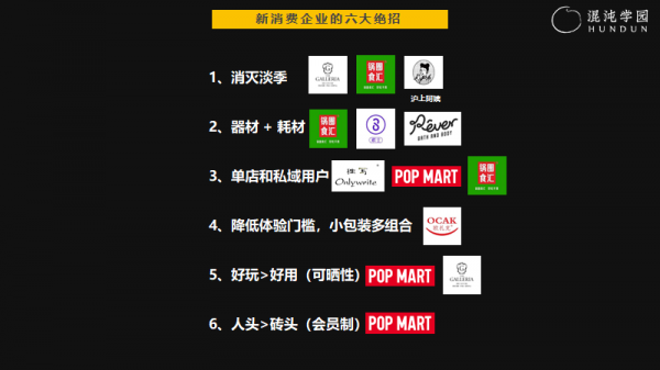 衛哲：未來10年，中國至少誕生100個千億級新消費公司