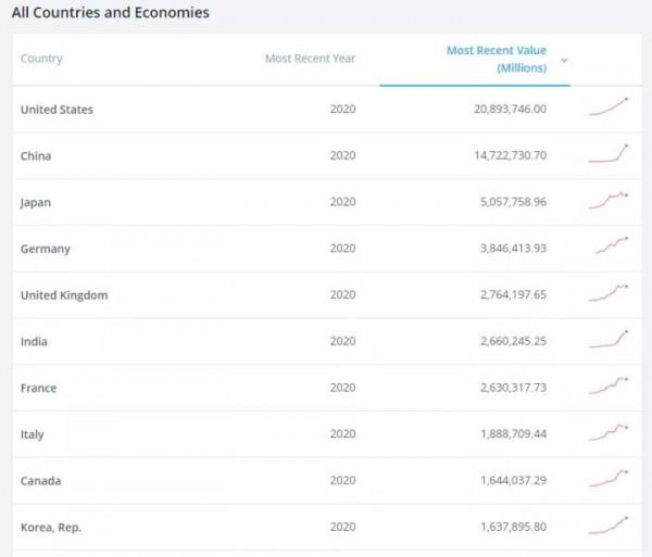 見證歷史！微軟687億美元收購動視暴雪
