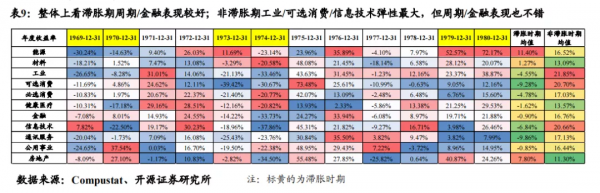 明年有沒有大行情？主線是新能源還是消費？看機構年度策略會觀點
