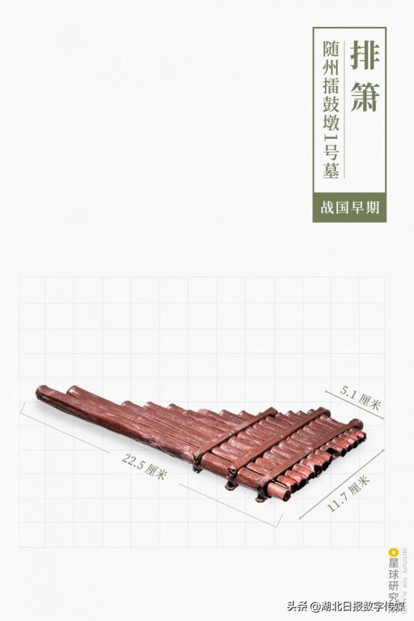 誰是隨州曾侯乙? 誰是隨州曾侯乙?