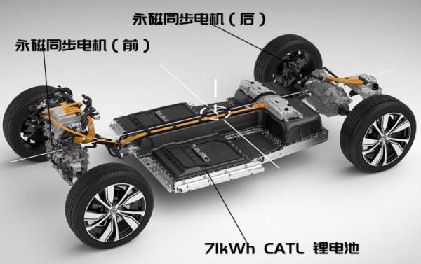 這就是快樂星球!沃爾沃XC40 純電版試駕體驗 這就是快樂星球!沃爾沃XC40 純電版試駕體驗