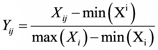 一篇文章教會你熵權法的應用 一篇文章教會你熵權法的應用