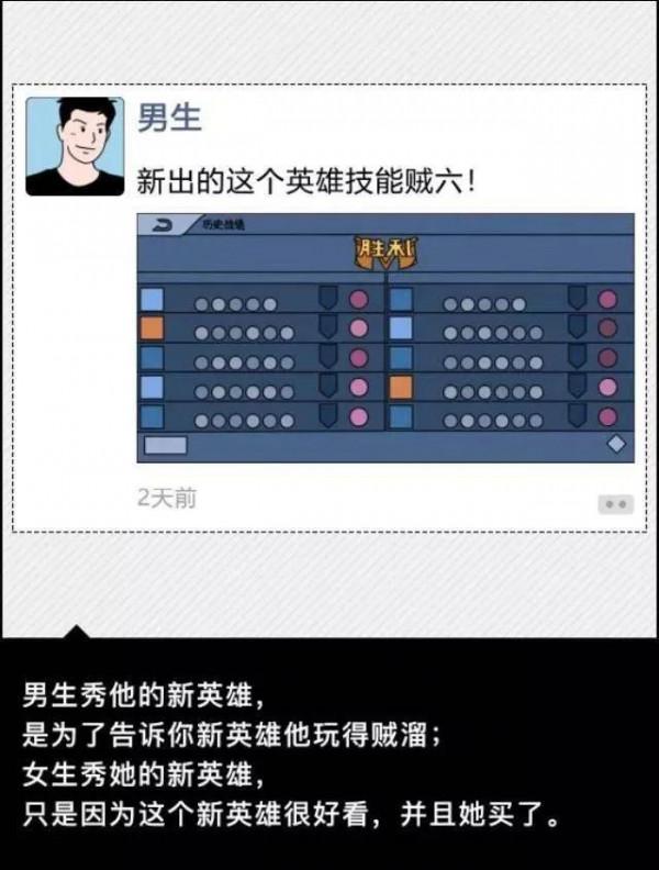 漫畫:男生髮朋友圈vs女生髮朋友圈的區別 漫畫:男生髮朋友圈vs女生髮朋友圈的區別