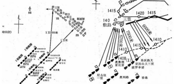 日俄戰爭:日本戰勝後索要30億賠償,俄國:一分沒有,不服再打 日俄戰爭:日本戰勝後索要30億賠償,俄國:一分沒有,不服再打