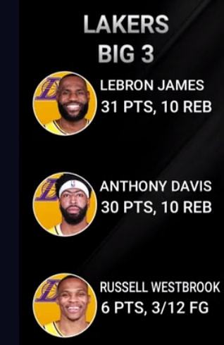 歐文西蒙斯一個夏天的戲,抵不過威少一場球 歐文西蒙斯一個夏天的戲,抵不過威少一場球