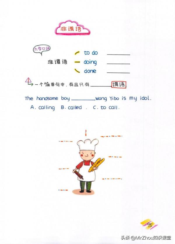 博士媽媽太強!把小學6年新概念英語核心知識和語法濃縮成導圖 博士媽媽太強!把小學6年新概念英語核心知識和語法濃縮成導圖