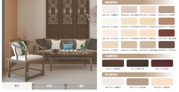 選個牆漆色號,比挑女孩口紅都難,這8種經典耐看,怎麼用都不差 選個牆漆色號,比挑女孩口紅都難,這8種經典耐看,怎麼用都不差