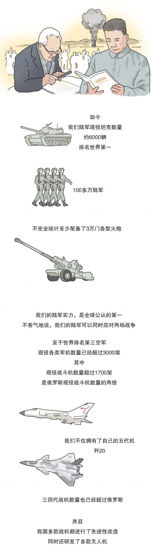 72年前，那場只有17架飛機的閱兵，為什麼“不丟人”？