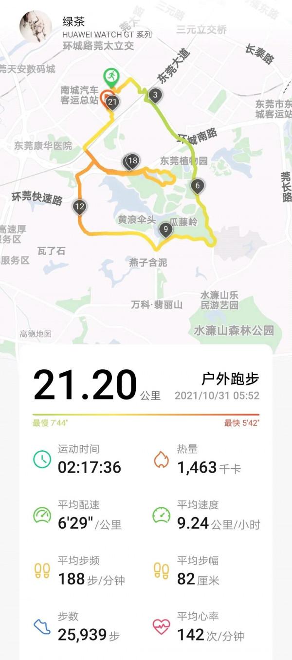 有氧積累的效果 有氧積累的效果