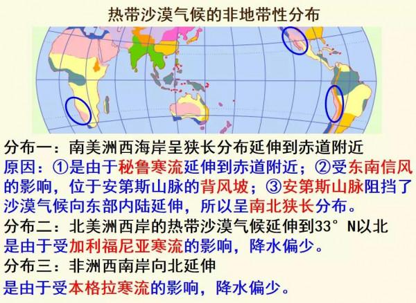 高考地理之非地帶性現象歸納 高考地理之非地帶性現象歸納
