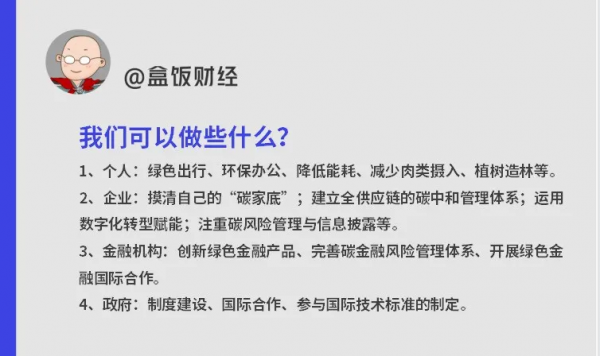 一文看懂碳中和40年轉型機遇