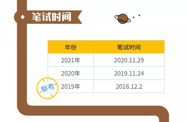 考生收藏！2022公務員考試重要時間節點