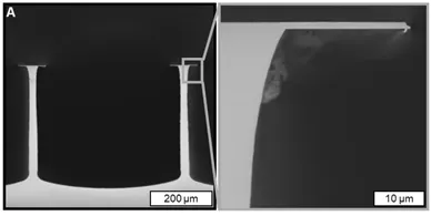 神奇微結構表面讓非潤溼性固液表面發生逆轉
