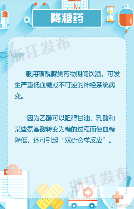 除了頭孢,吃這些藥也千萬別喝酒 除了頭孢,吃這些藥也千萬別喝酒