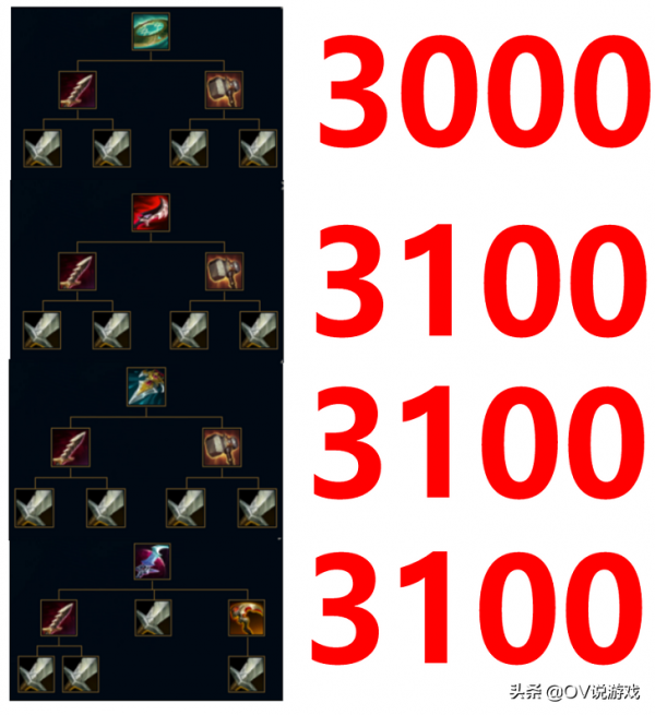 “公理圓弧”還能講點道理不?11.23大亂鬥人人都想出個出個圓弧 “公理圓弧”還能講點道理不?11.23大亂鬥人人都想出個出個圓弧