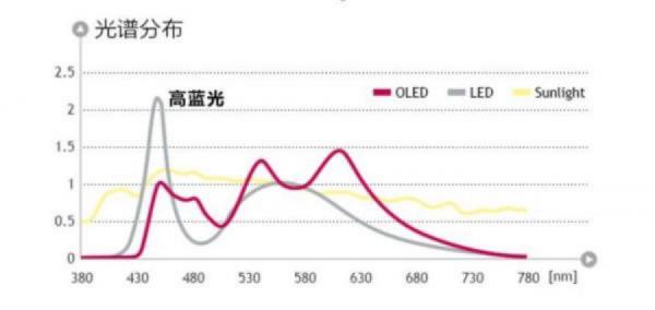 BR火箭炮,音質獨一家——146歲東芝帶來輕奢品質OLED電視X8900KF BR火箭炮,音質獨一家——146歲東芝帶來輕奢品質OLED電視X8900KF