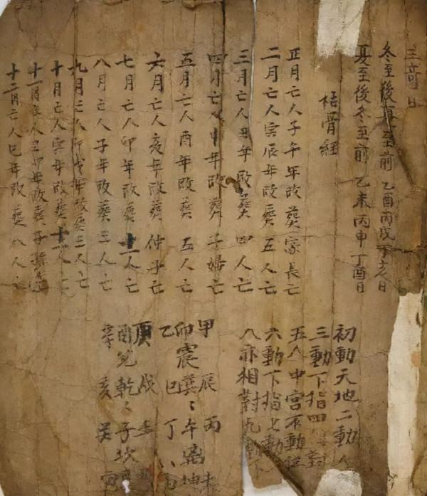 秘傳《入墳斷》《挨星訣》《增補參贊天機》