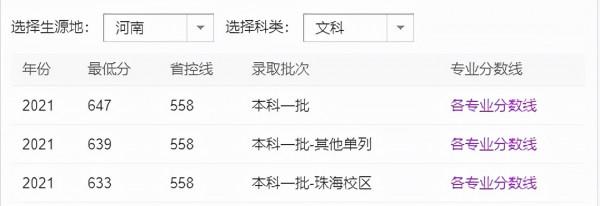 全國只有6個！這些大學專業的學生，畢業直接發教師資格證