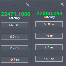 AMD確認Windows 11可能導致Ryzen CPU的效能下降高達15%